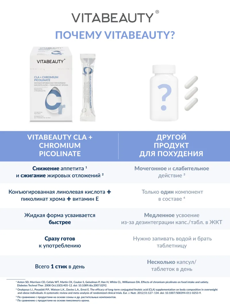 CLA + Chromium Picolinate