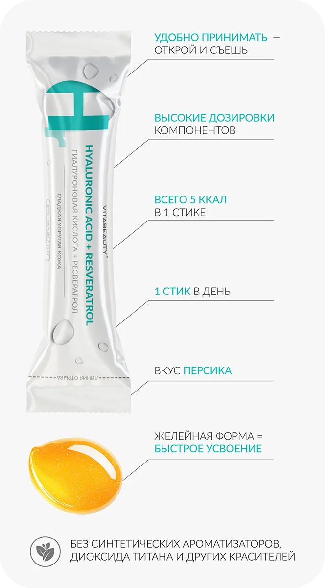 Hyaluronic acid + resveratrol