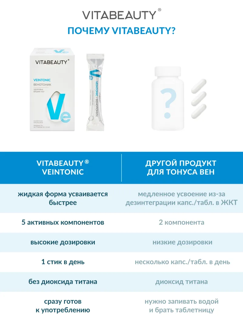 Veintonic