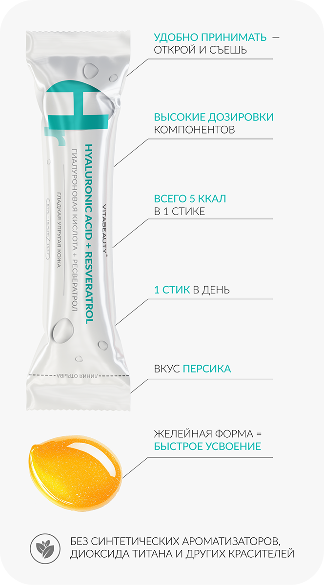 Hyaluronic acid + resveratrol